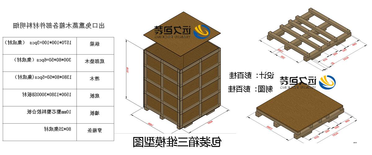 <a href='http://bmrv.junyisuji.com/'>买球平台</a>的设计需要考虑流通环境和经济性